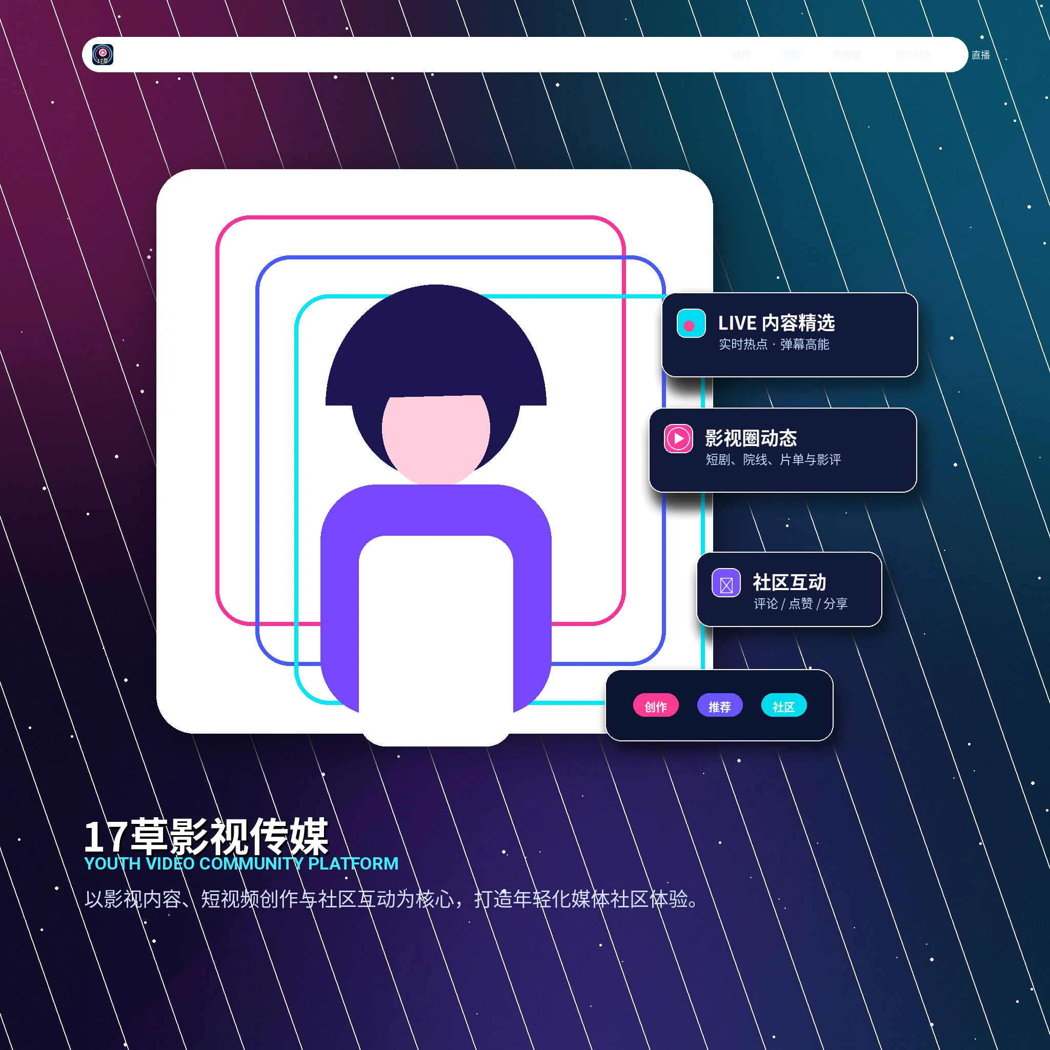 17c账户指南视觉展示