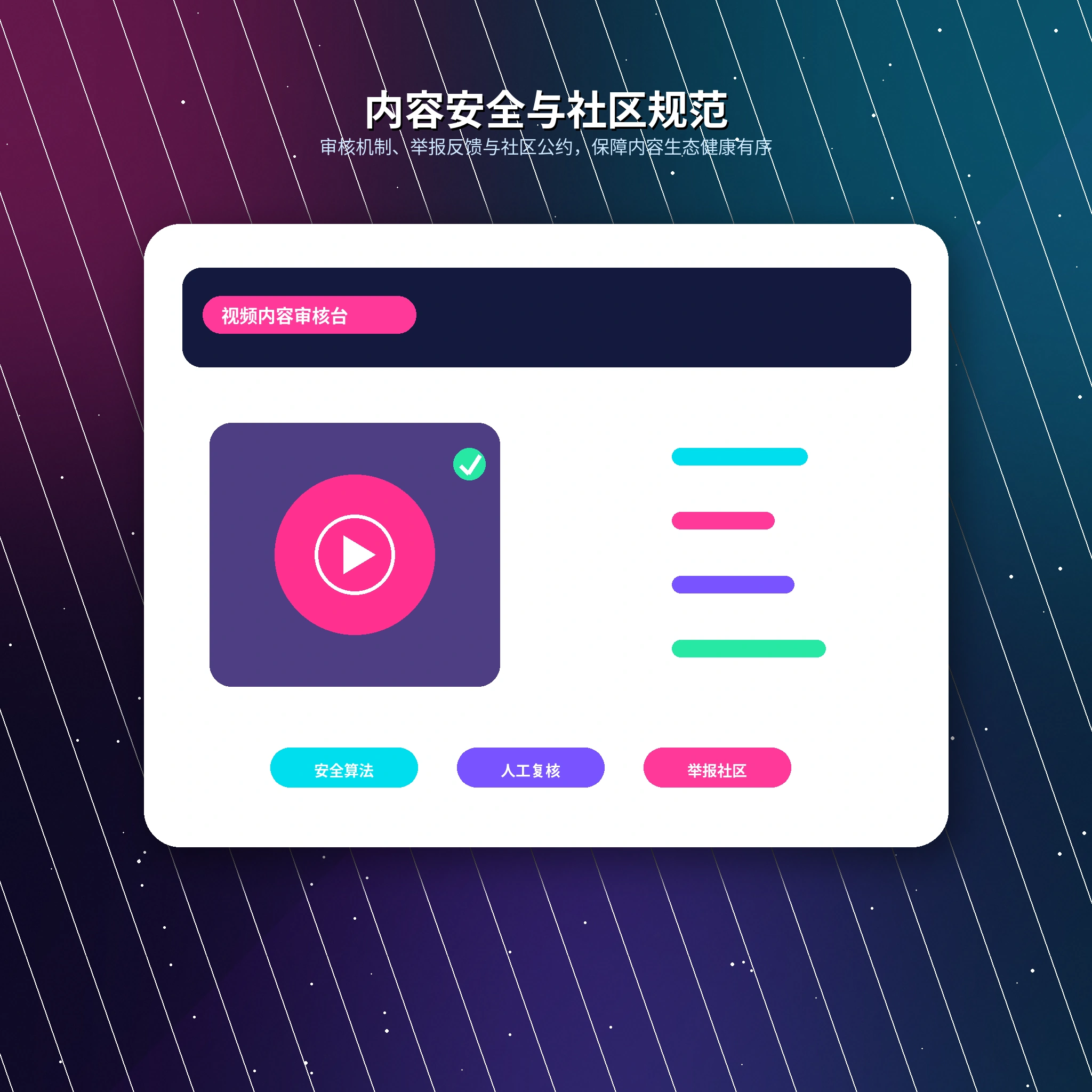 17c账号安全视觉展示